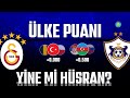 Şampiyonlar Ligi'ne 'Buruk' Başlangıç! | Azerbaycan'ın Uçuşu Sürüyor! | Ülke Puanı Analizi #7