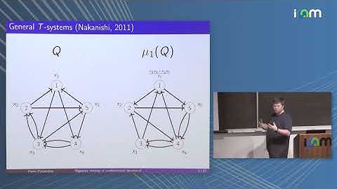 Pavlo Pylyavskyy: "Algebraic entropy in combinatorial dynamical systems"