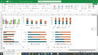 Stop Confusing Excel Charts! Learn Column & Line Charts Easily