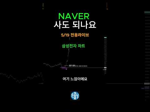 NAVER 사도 되나요? #비트코인 #주식 #네이버 #차트분석