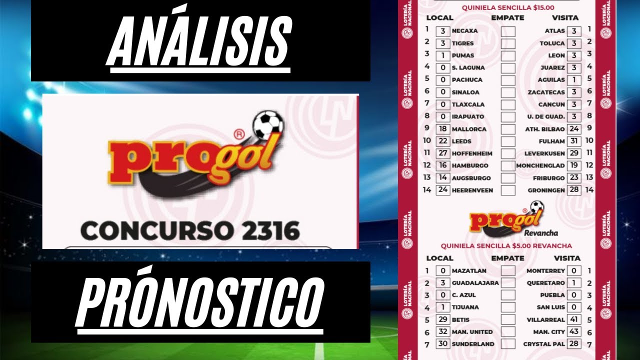 Progol 2316 Análisis con 11 Dobles, Reducidas a 44 Quinielas Sencillas Pronóstico MOMIOS Votaciones.