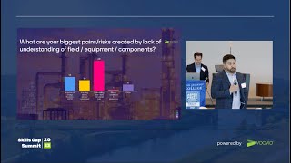 Presentation | Closing the Knowledge Gap with Simulation