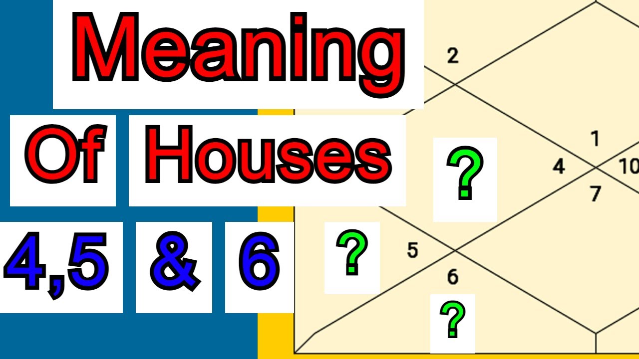 Meaning Of Each House In Astrology 4th, 5th & 6th House In Astrology Significance Of Houses