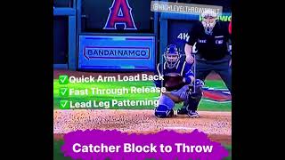 Baseball Catcher Throwing Development|High Level Throwing®