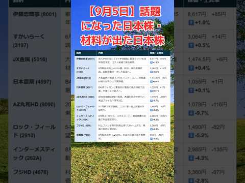 【9月5日金曜】(全29銘柄) 今日話題になった日本株・材料が出た日本株#shorts #日本株
