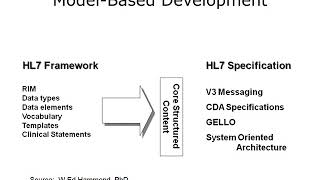 ONC Component 9 Unit 5 Lecture b
