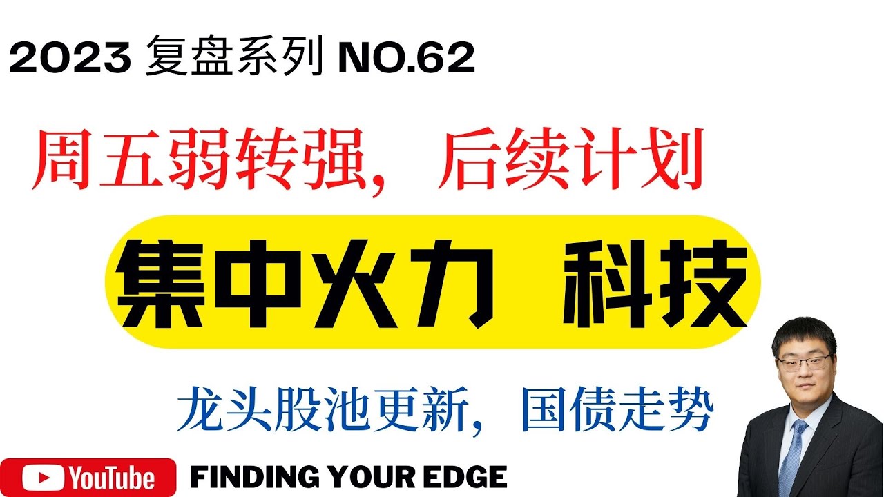 集中火力做科技，宏观利率见顶之我见，微软王者，后续走势计划