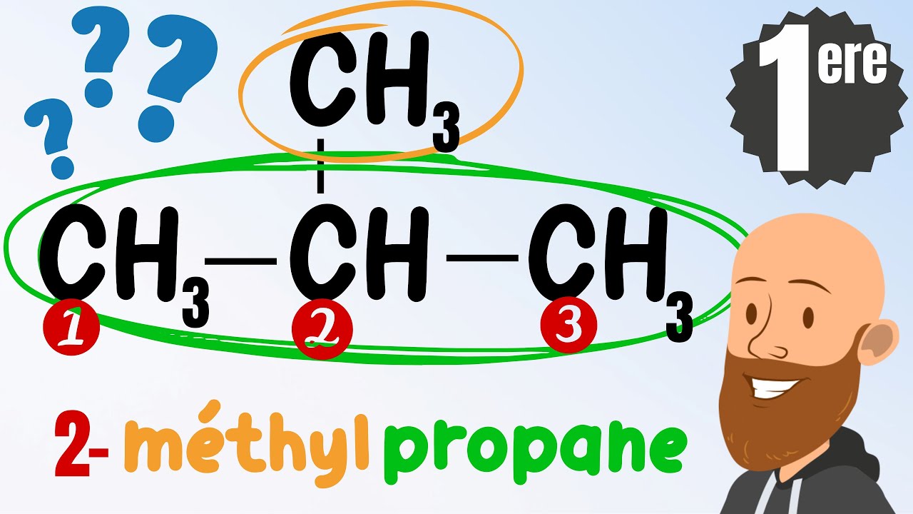Structure des entités organiques - cours de première spé de physique chimie