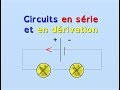 Circuits en srie et en drivation