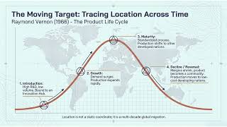 The Physical Economy Blueprint