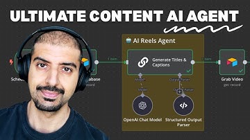 This AI Agent Posts Viral Reels While I Sleep (And It’s Almost 100% Free!)