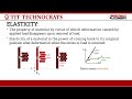 @Mechanical Properties of Engineering Materials for Diploma & B.Tech Students