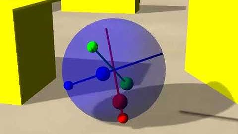 Attracting states as self-organized motor primitives in the sensorimotor loop (2)