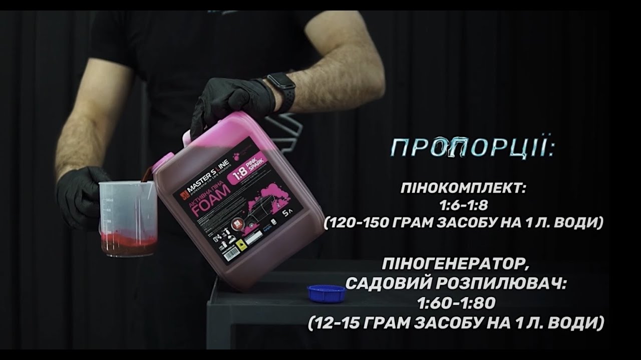 Активная пена зеленого цвета, концентрат 1:8, Хелпикс, МастерЛайн