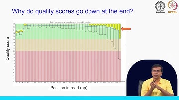 Lecture 09 : Data Quality #swayamprabha #ch31sp