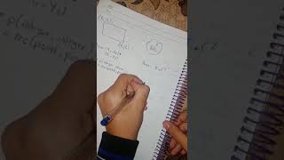 Compound objects