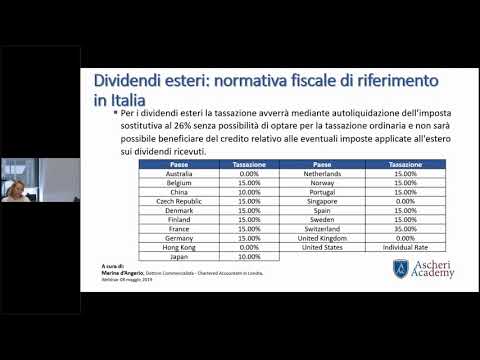 Video: Lost SNILS, come scoprire il numero? Documenti per il ripristino di SNILS in caso di smarrimento