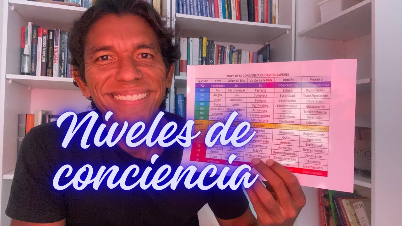 Explicación del mapa de los niveles de la conciencia del Dr. David ...