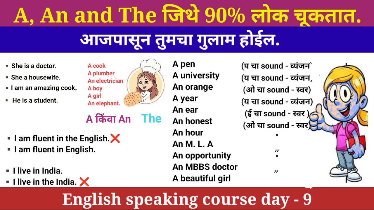 English speaking course day - 8|Pronounce in English grammar |English speaking practice