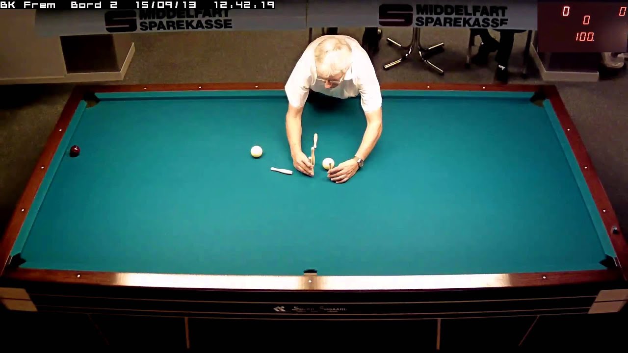 Elitediv 2015/16 Kent R. Erichsen Finn Mortensen YouTube