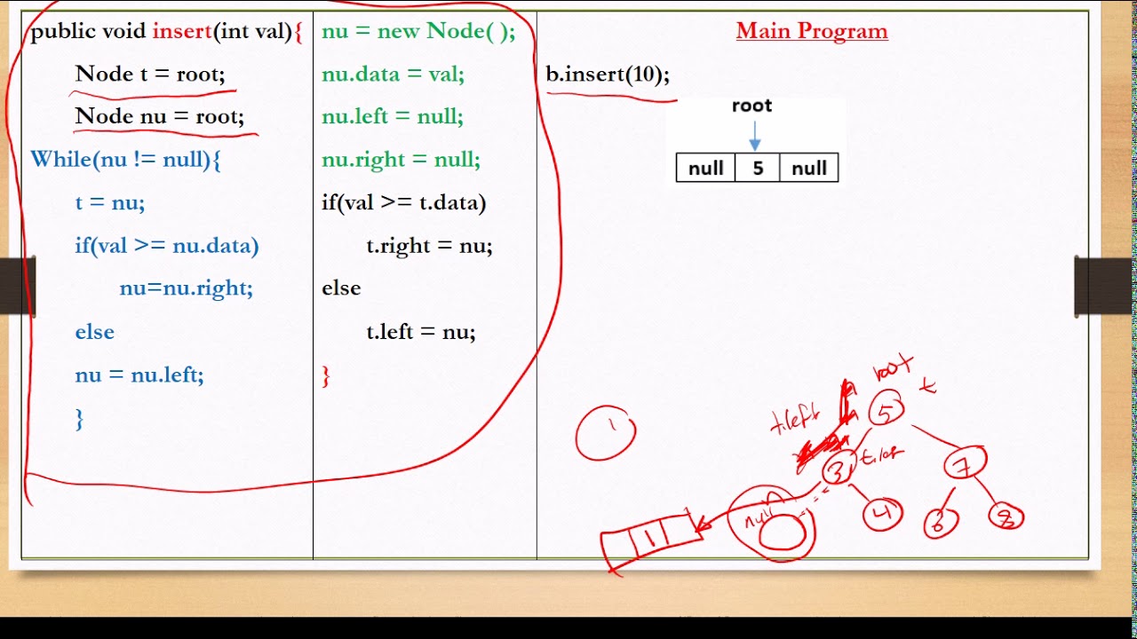Chapter 5 Lecture 3 of 4 - YouTube