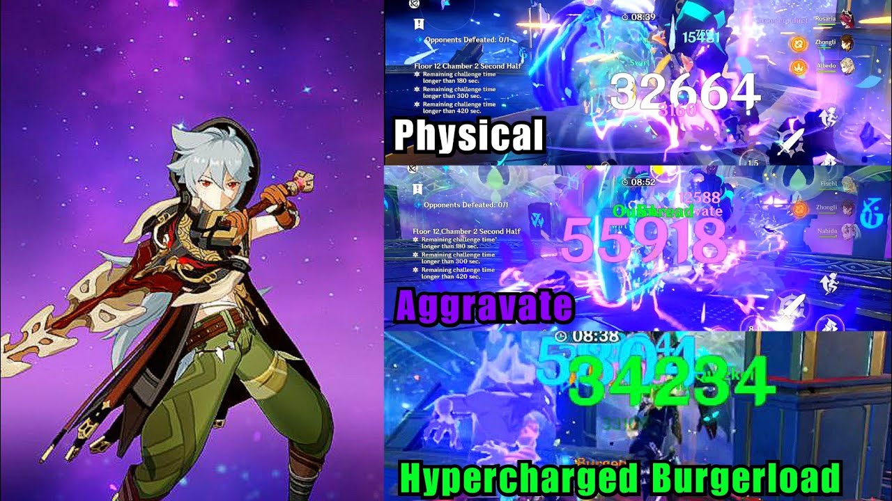 Best Razor team? Physical vs Aggravate vs Burgerload (Thundering Fury)