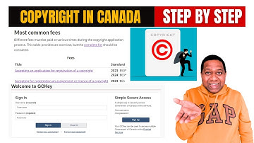 How to Copyright Your Content in Canada (Step-by-Step)