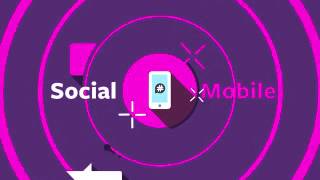 BrandLoyalty By Explainer Animated Videos