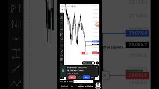 Live Trade Execution 18 May 2026 NY Session First Trade NAS100 #trading #forex #INDIY