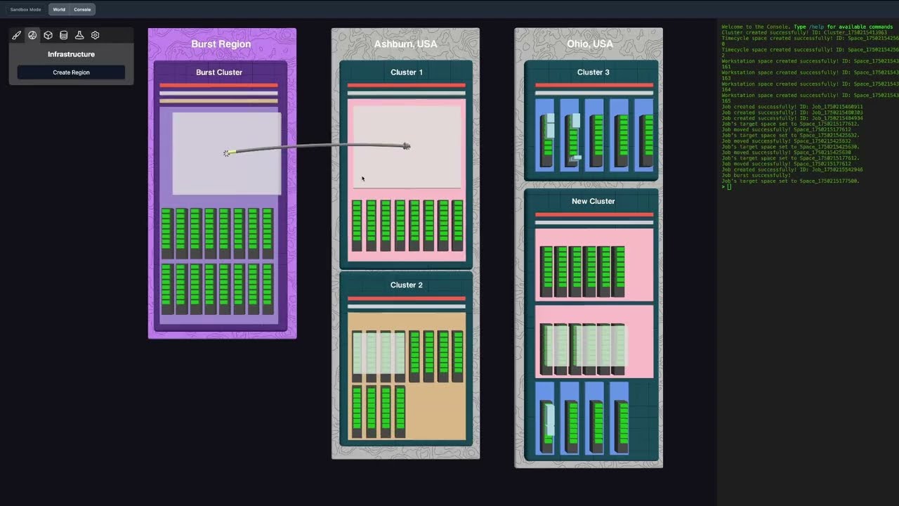 3D Compute Manager: Introduction