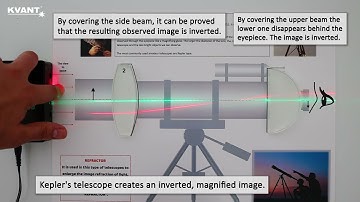 Galilei and Kepler telescope - Astro Laser Set