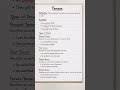 Master English Tenses in 5 Minutes! ⏱️ (Easy Guide)