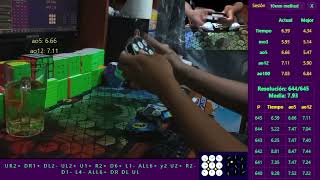 Clock (YTWB Avg5 10 Moves Memoless) Avg5 5.83 Single 5.22