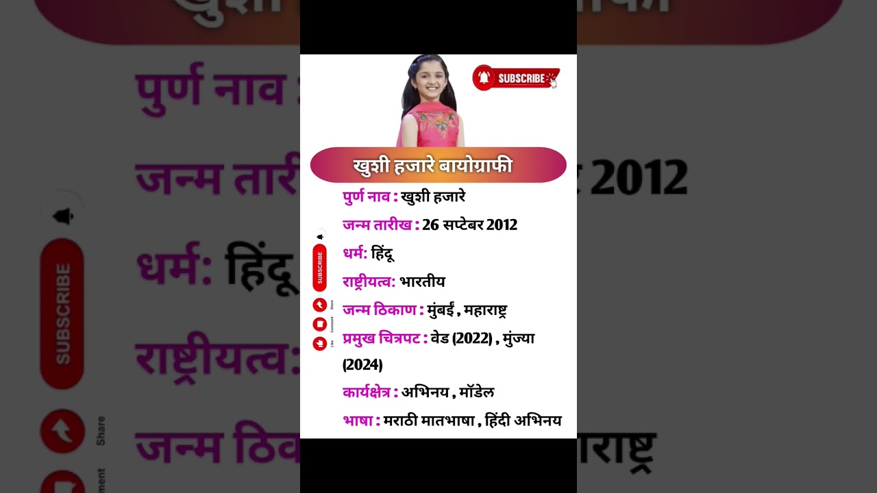 Khushi Hazare biography 