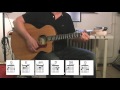 "You're My Best Friend" Acoustic Guitar, original vocals track, chords