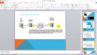 6 Managing SSL Traffic with Cisco FMC