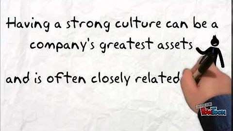 Why does organizational culture matter?
