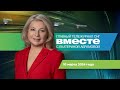 Путин на Кубани. Гагарин и королева Англии. Самый женский президент. Программа «Вместе» за 10 марта