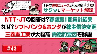 楽天銀行の上場来高値要因 / 高市関連株が急浮上なぜ？/ ソフトバンク・ホンダの優待変更 / 三菱重工の需給改善要因 / 春闘第1回集計結果 NTT・JTの回答は？【サクッとマーケット解説#43】