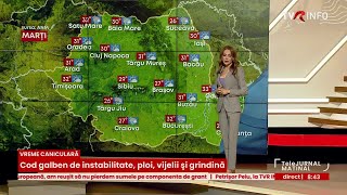 METEO. Cod galben de instabilitate, ploi, vijelii și grindină