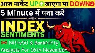 Live intraday Trading Today | bankNifty option trading live By Jitendra Baghel | Nifty50