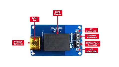 Dual Ch AC DC Convertor Compact Dual Output Device