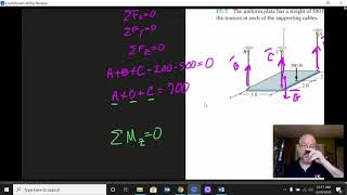 Statics: 3B 3D Gen Equil: F5-7