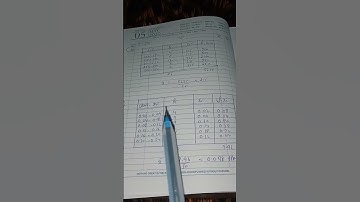 Exercise -14.1 Question -7 Class -10th #math #mathtips #mathtricks #shorts #easymath