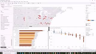 Data visualization _ Data Analytics _ Data Science_ Data preparation _ Storytelling _ Tableau
