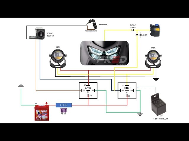 DIY P2 Auxiliary Headlight Switch