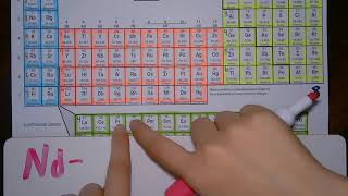 Noble Gas Configuration - Neodymium