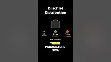 dirichlet distribution #maths #statistics #datascience #machinelearning