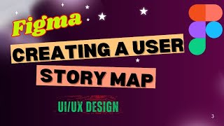 Creating a User Story Map in Figma | Turn User Needs into Actionable Features