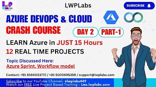 #azure  #devops  | DAY 2 | Part-1 | Azure Sprint | Workflow model